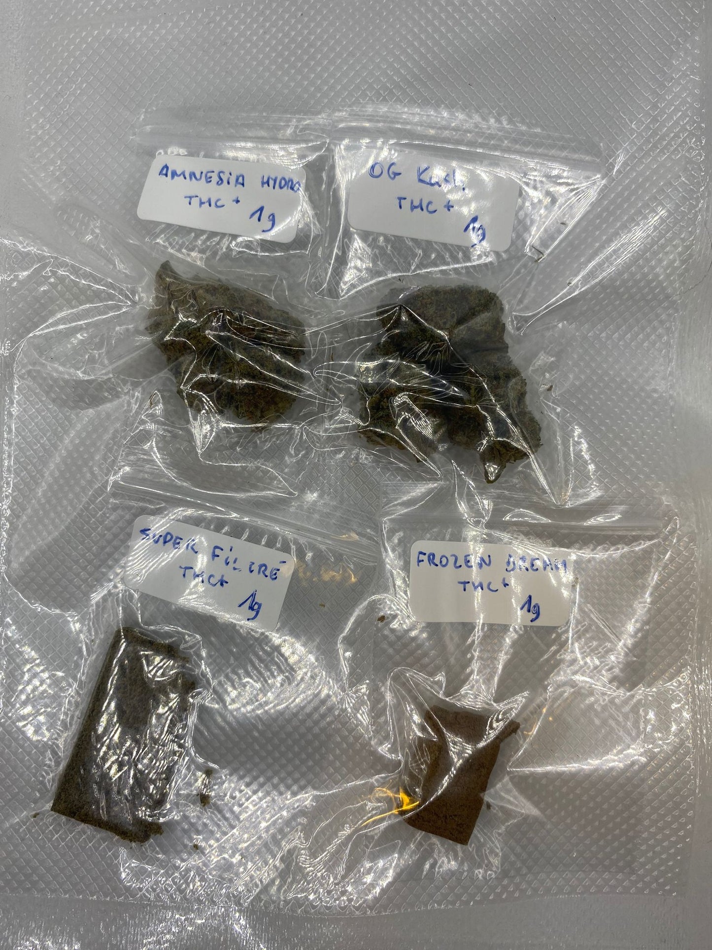 Testing THC+