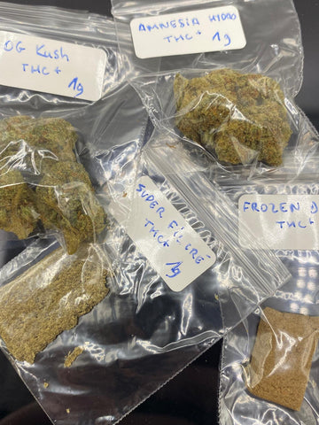 Testing THC+